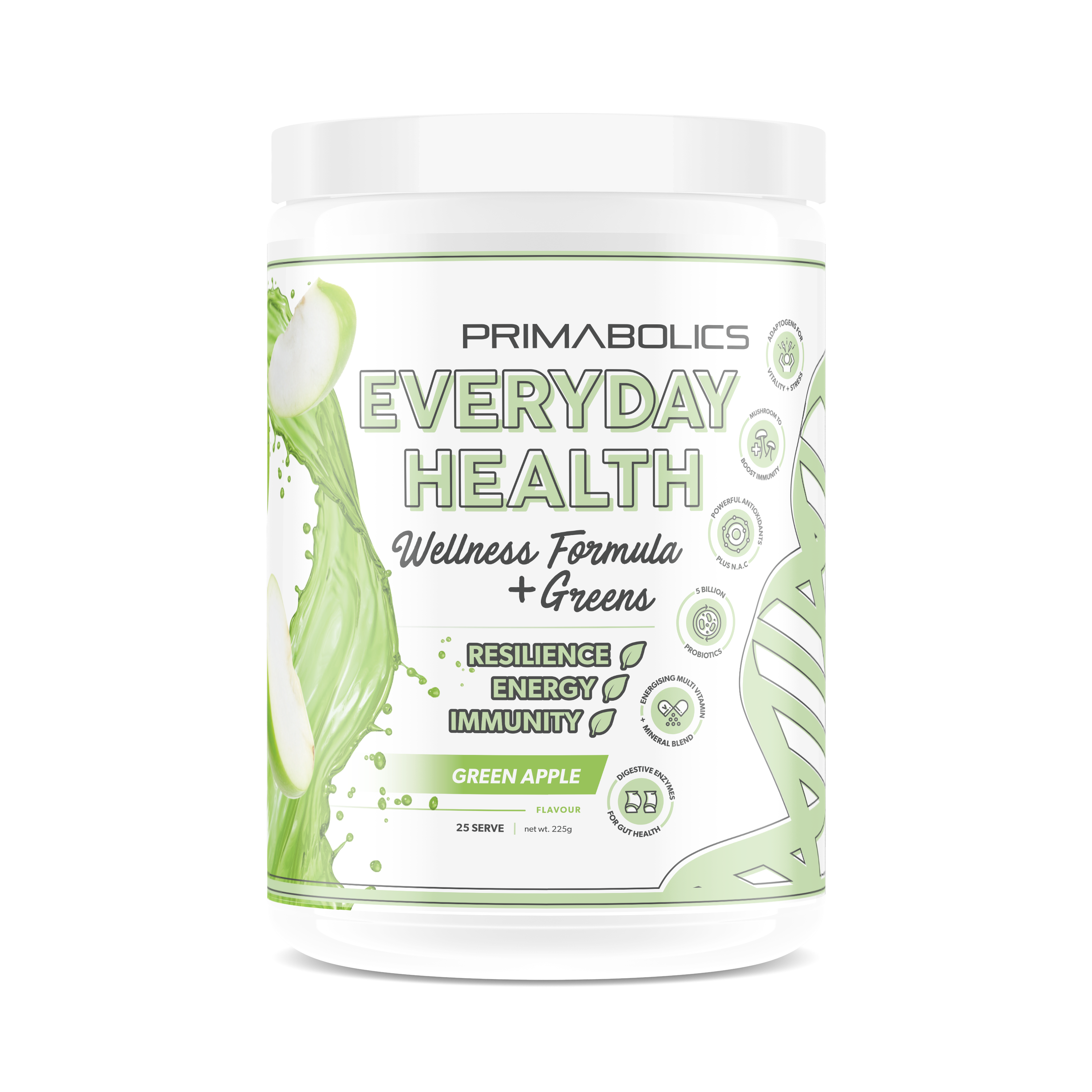 Everyday Health - 25 SERVE